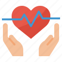 Health Insurance: 